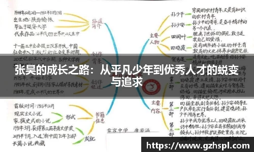 张昊的成长之路：从平凡少年到优秀人才的蜕变与追求